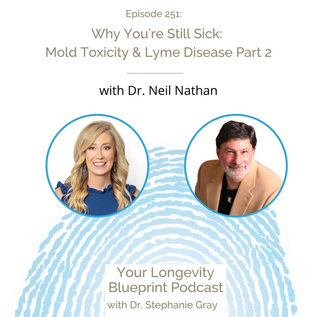 Why You’re Still Sick: Mold Toxicity & Lyme Disease Part II with Dr. Neil Nathan